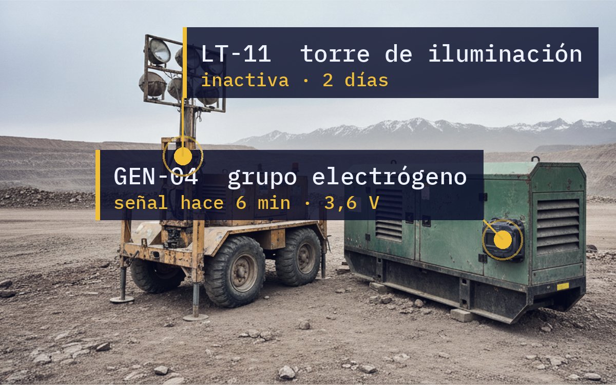Grupo electrógeno y torre de iluminación en faena, con su última señal y días inactivos